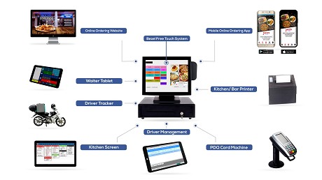 Merlinsoft Ltd: Product image 3